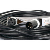 AC3PDMX50PRO