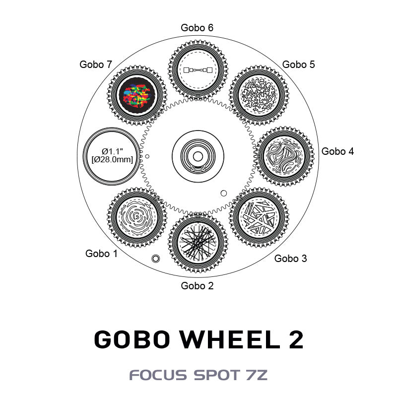 Focus Spot 7Z
