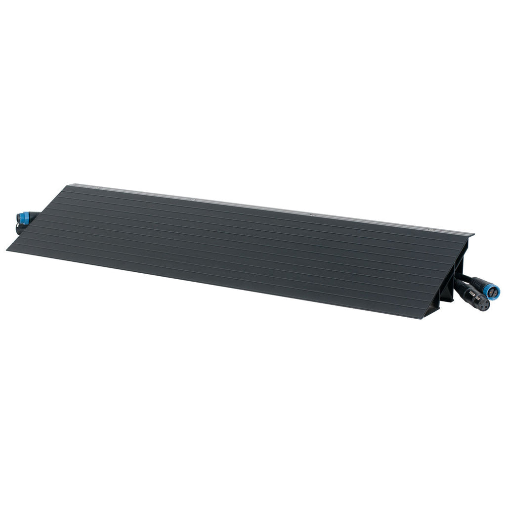 MDF2PR