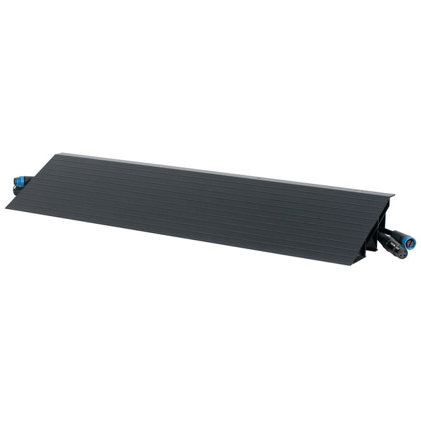 MDF2PR