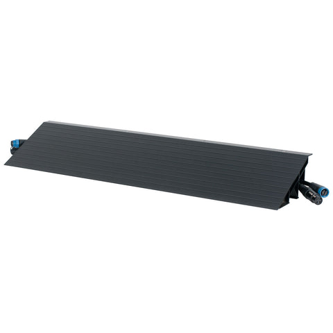 MDF2PR