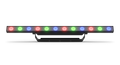COLORband PIX ILS