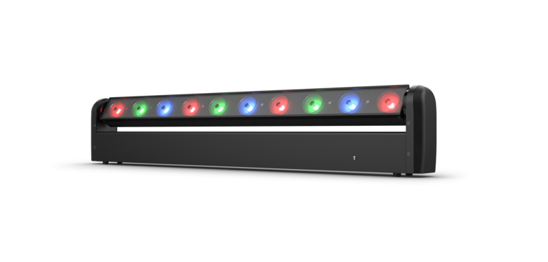 COLORband PiX-M ILS