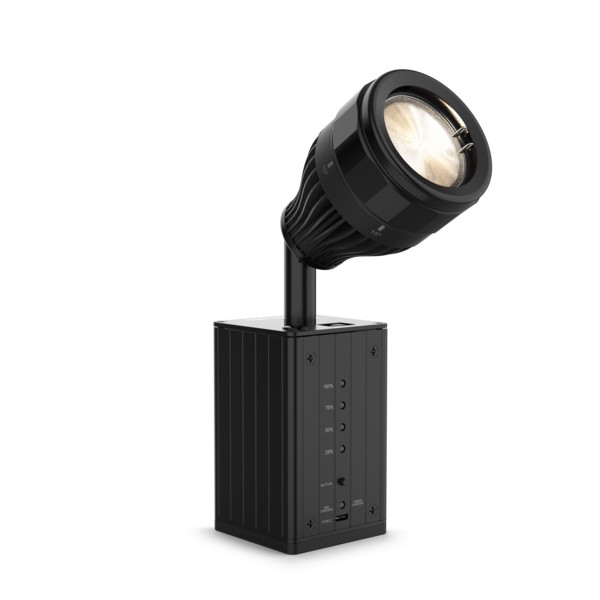 Ezpin Zoom Pack