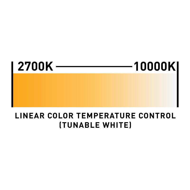 Hydro Flex L19