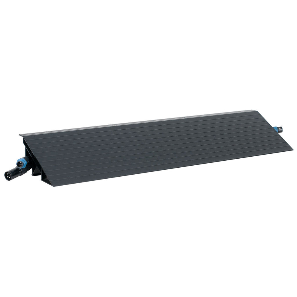 MDF2PR