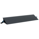 MDF2PR