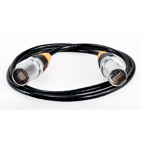 CAT6IP3