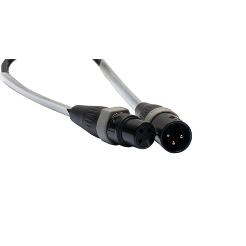 AC3PDMX3PRO