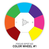 FOCUS SPOT 6Z
