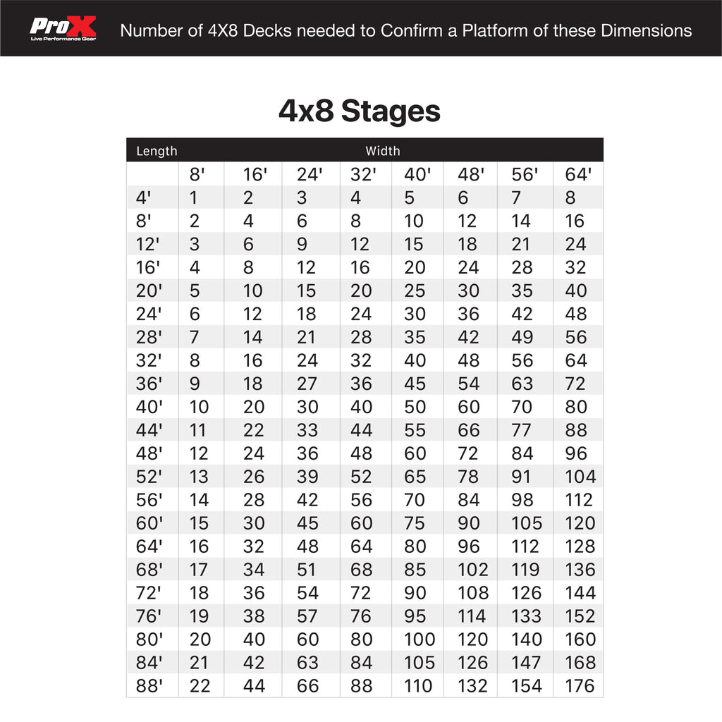Professional 4 ft x 8 ft Stage Platform with 6 Adjustable Legs 28"–48" Height Modular Event Deck System