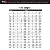 StageQ 12x8ft Portable Stage Platform Package with 3 Decks Event Staging System 28-48" Height