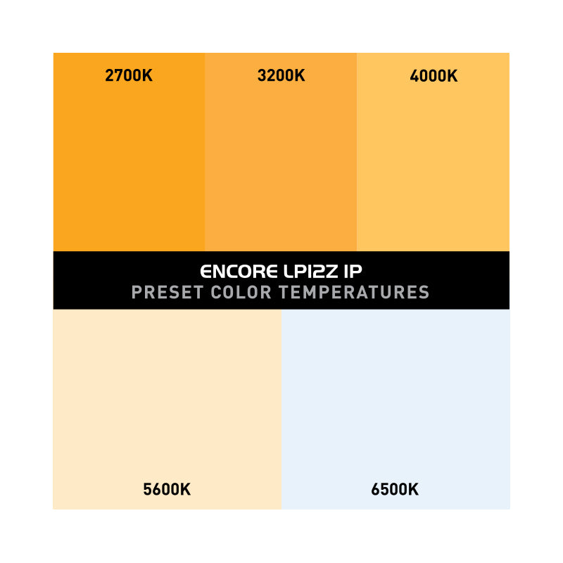Encore LP12Z IP