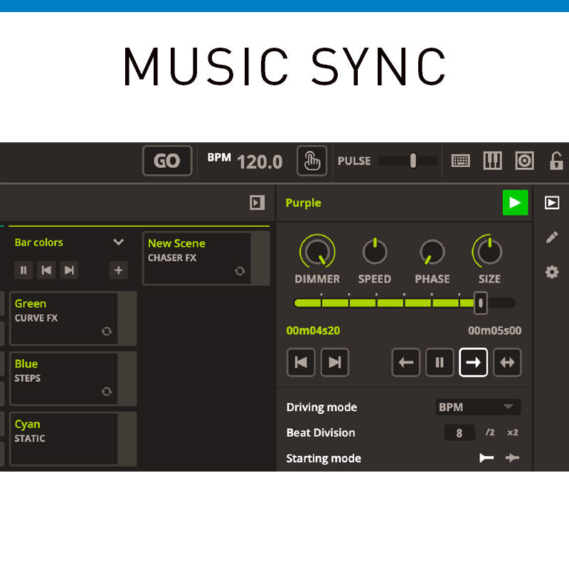 MYDMX5