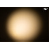 EP Mini Fresnel Lens
