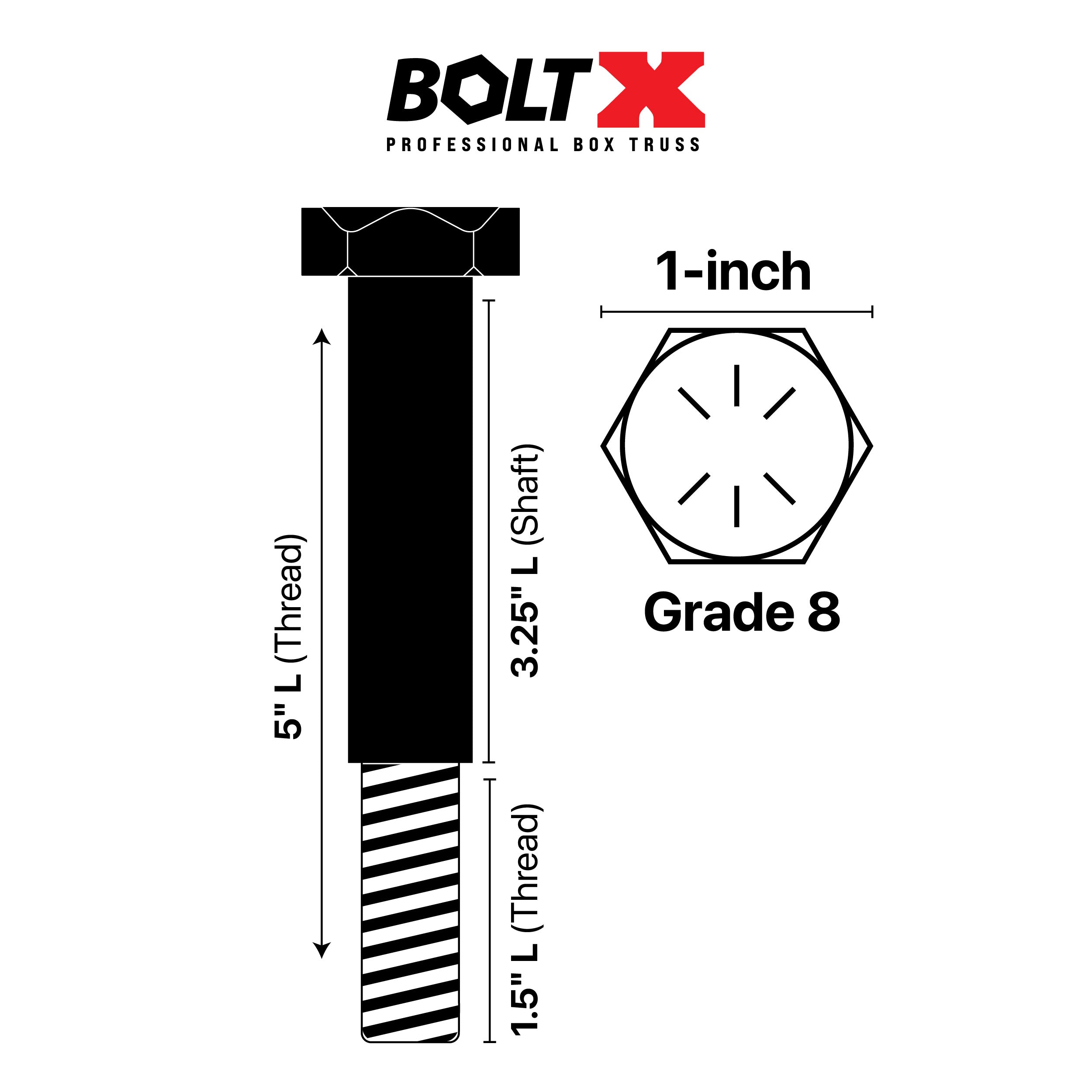 Set of (4) 2.5" Length Hex Short Yellow Zinc Truss Bolts Nuts Washers – Grade 8 (5/8”-11 x 2-1/2 NC)