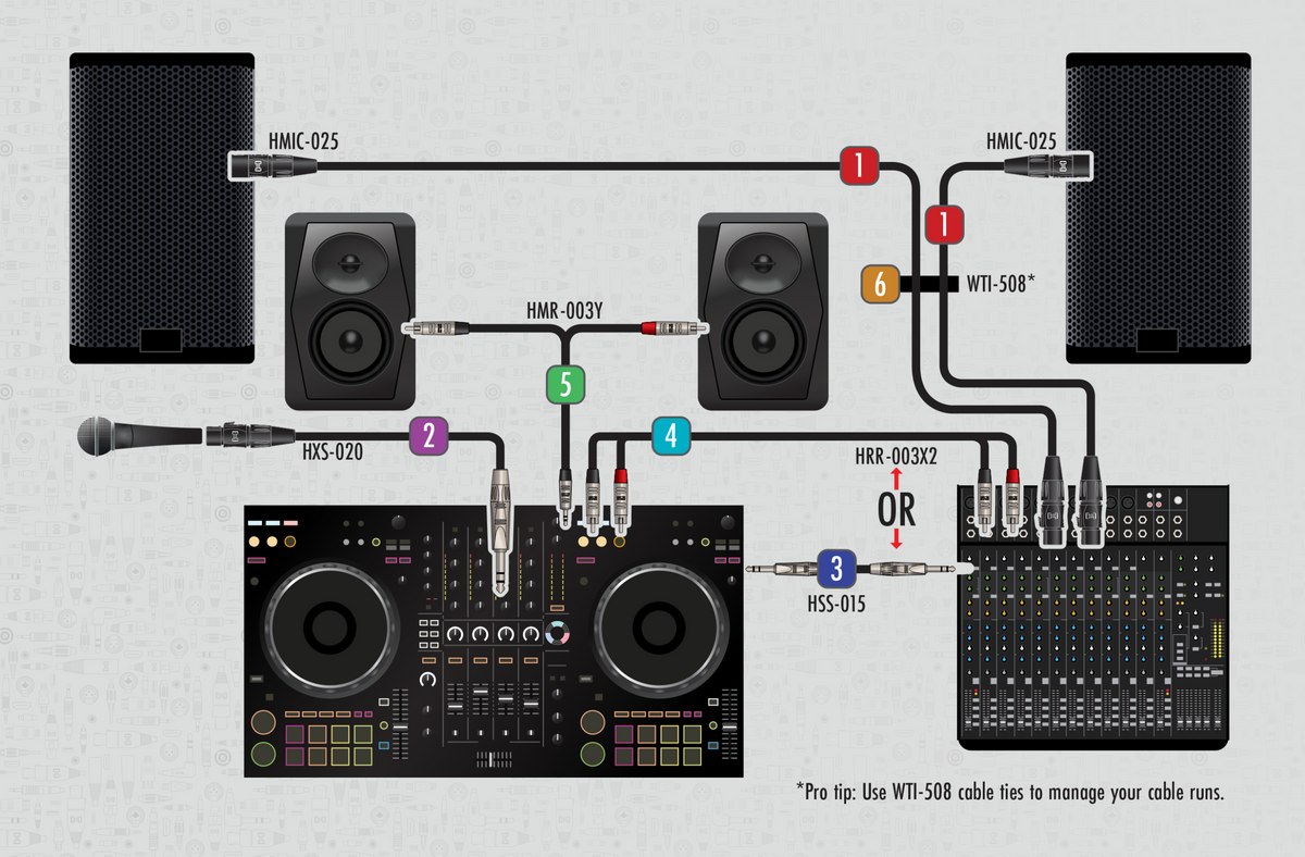 DJP-309 DJ Pro Cable Kit