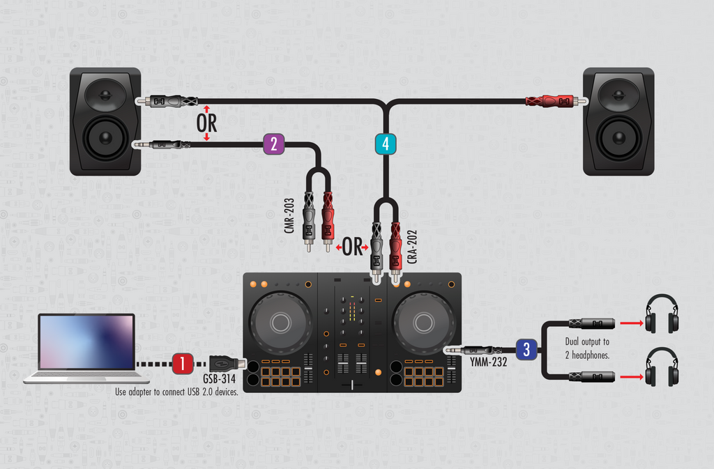DJS-141 DJ Starter Cable Kit