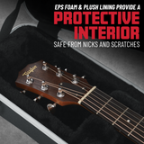 Case for Taylor GS-Mini