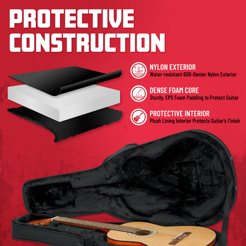 Classical Guitar Lightweight Case