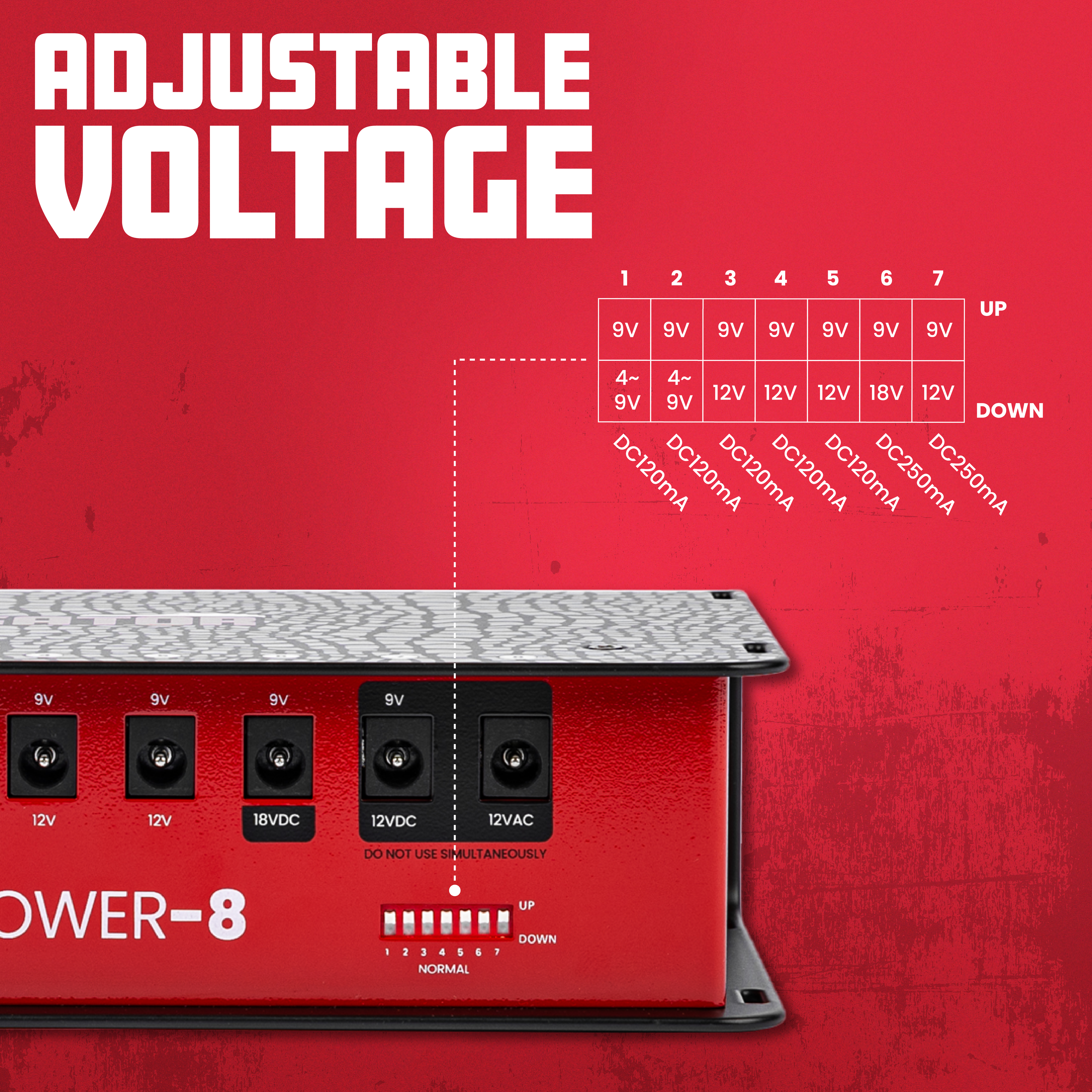 Pedal Board Power Supply With 8 Isolated Outputs