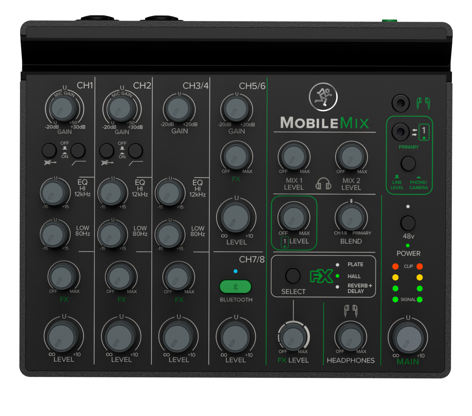 Mackie MobileMix