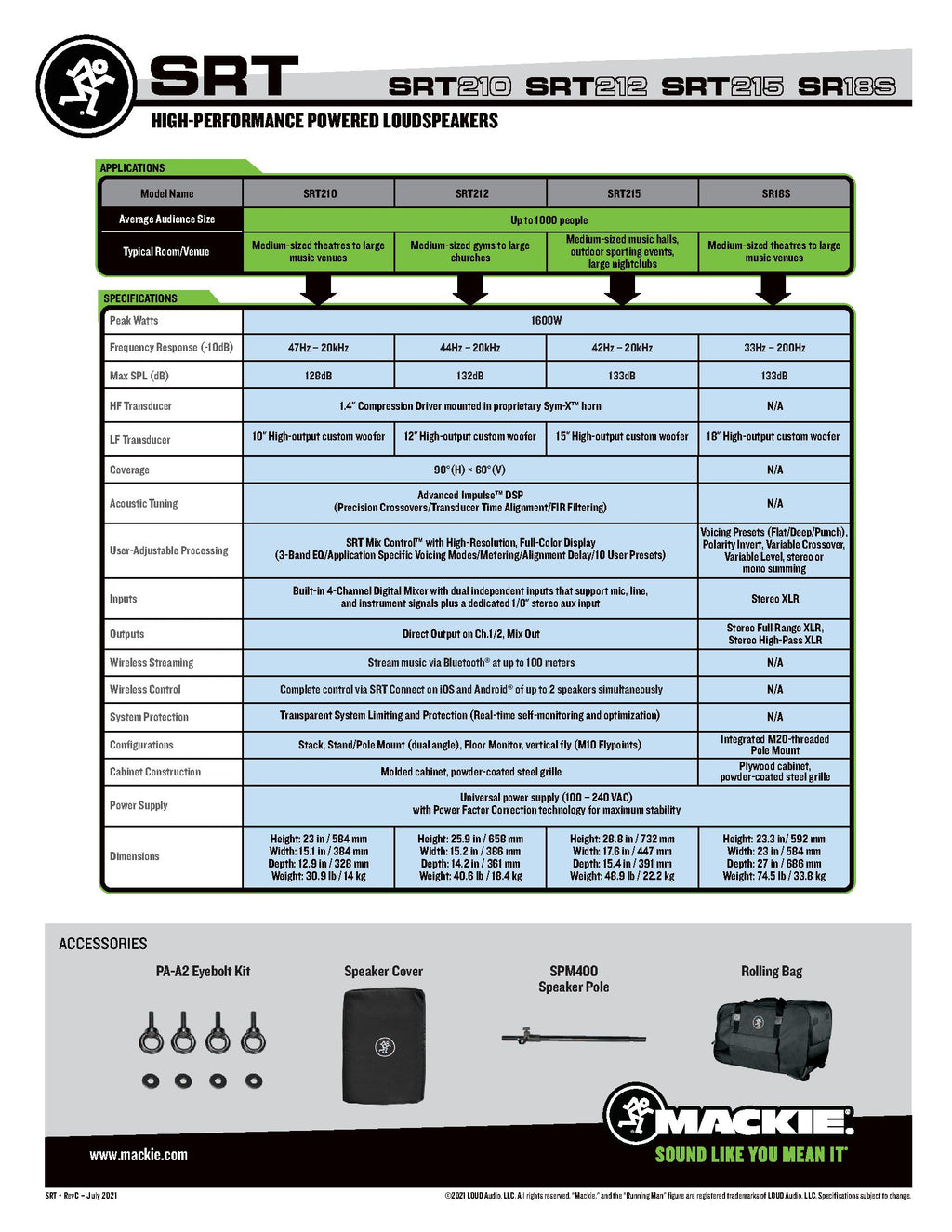 Mackie SRT Series Speakers