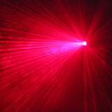 BLACK JACK 5 mW Class 3A Red & Green Dual Color Animation Laser Effect Light