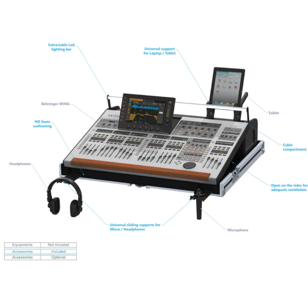 Flight Case for Behringer Wing with Doghouse by Santosom