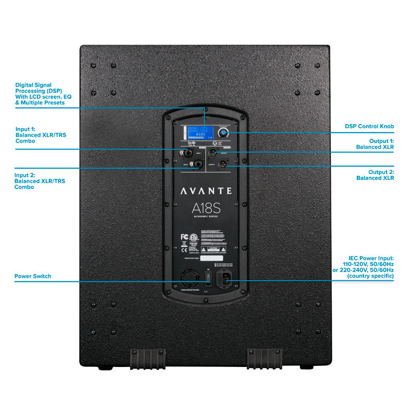 AVAC4 Caster kit