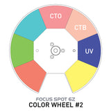 FOCUS SPOT 6Z