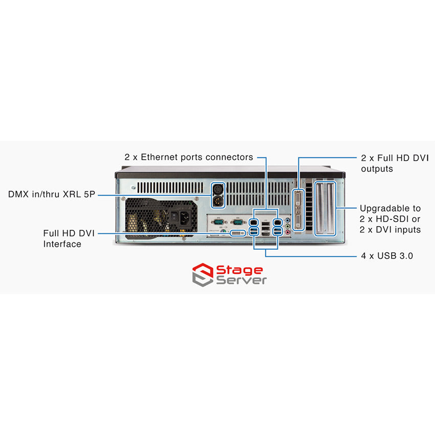 Stage Server Express