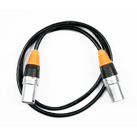 CAT6IP3