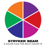 Stryker Beam