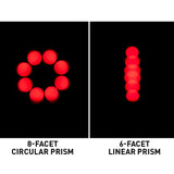 FOCUS BEAM LED