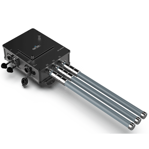 Aria X2 IPC Bridge