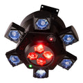 CenterDroid