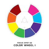 FOCUS SPOT 5Z