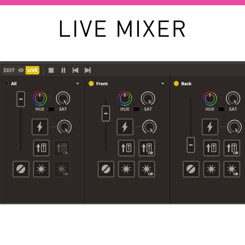 MYDMX5