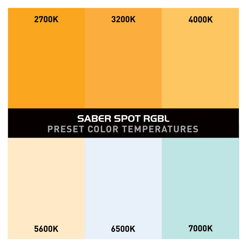 Saber Spot RGBL