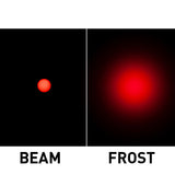 FOCUS BEAM LED