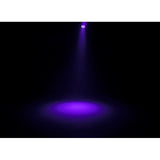 Mini Par UV LED
