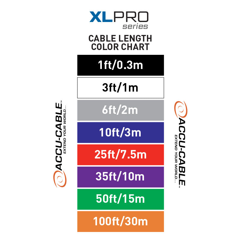 XLPRO-10