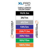 XLPRO-10