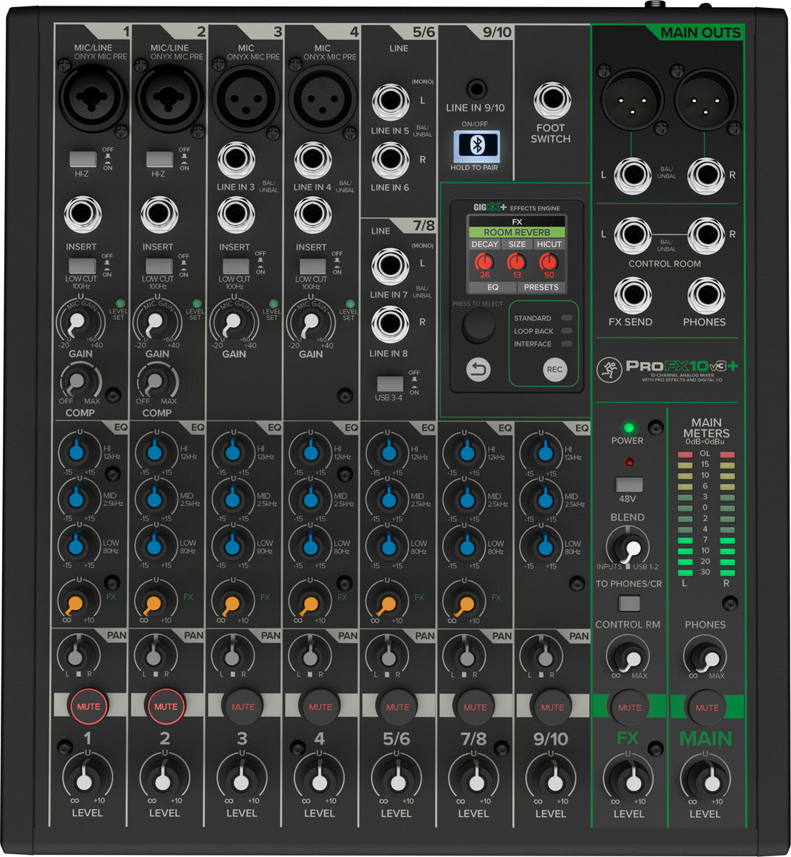 PROFXV3(+) Series Mixers